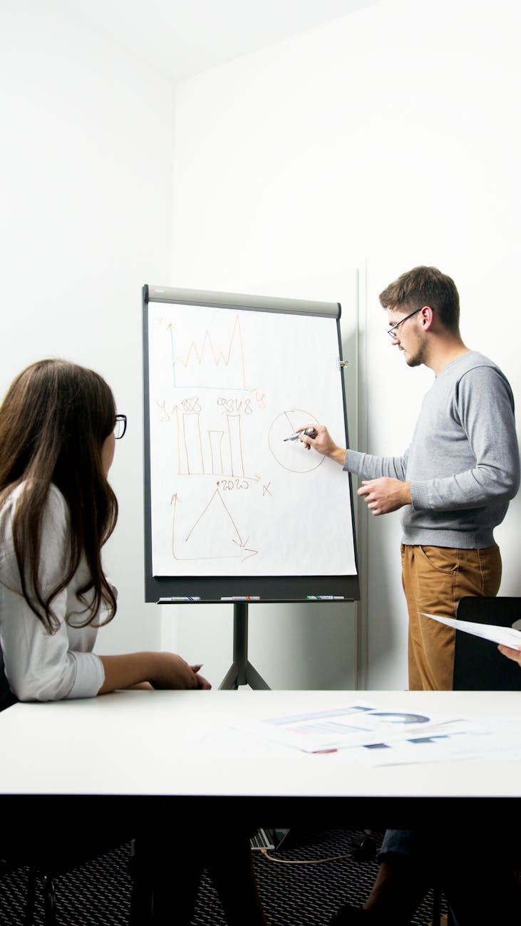 kantoorwhiteboards, flip-overs, visualisatie, brainstormen, plannen, presentaties, samenwerking, productiviteit, workflow, communicatie